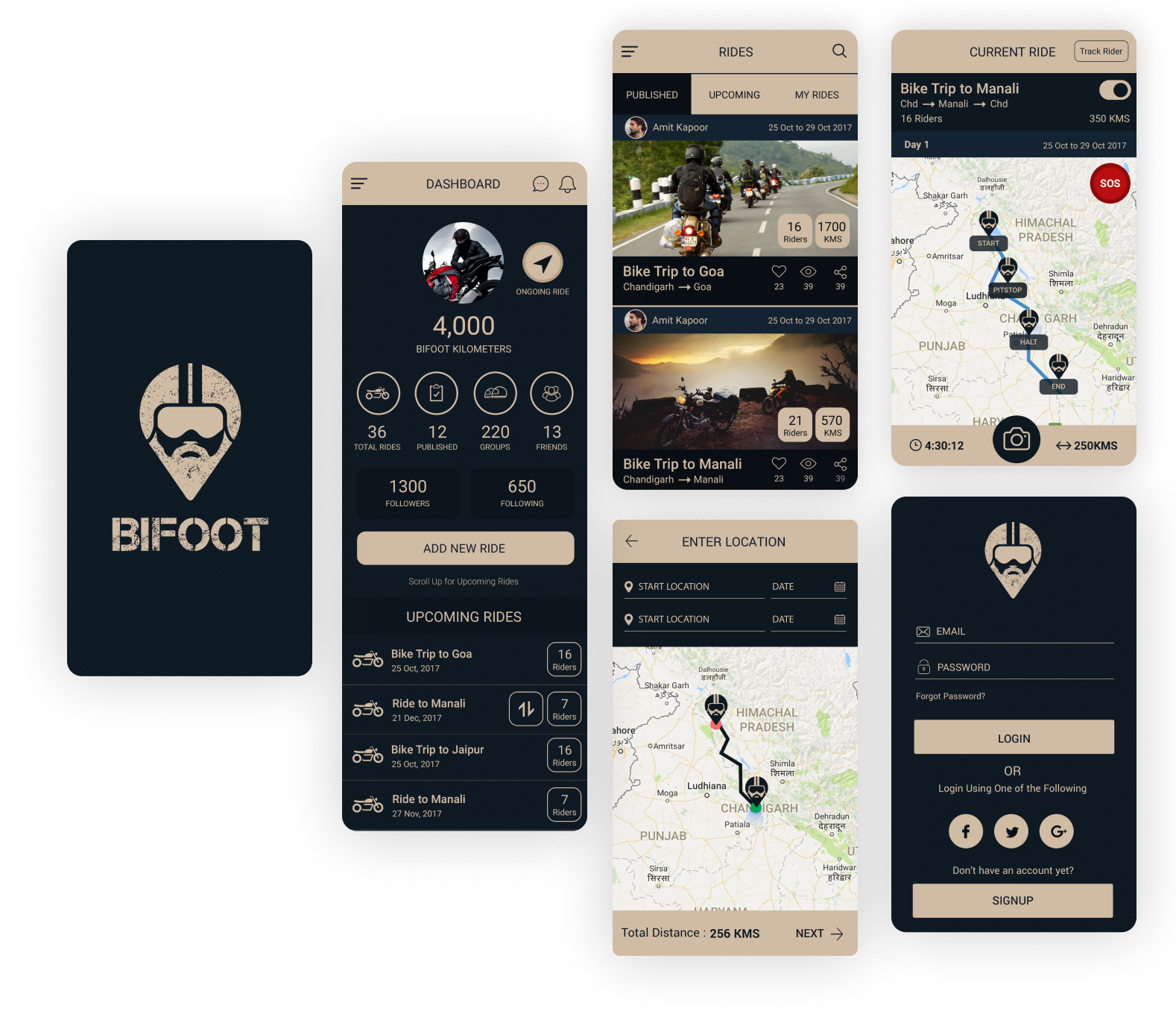 bifoot